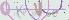 請輸入驗證碼