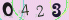 請輸入驗證碼