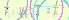請輸入驗證碼