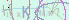 請輸入驗證碼
