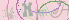 請輸入驗證碼