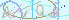 請輸入驗證碼
